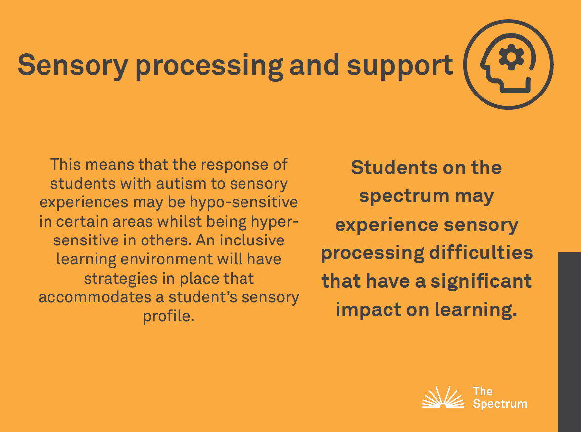 What To Consider When Creating An Inclusive Learning Environment | The ...