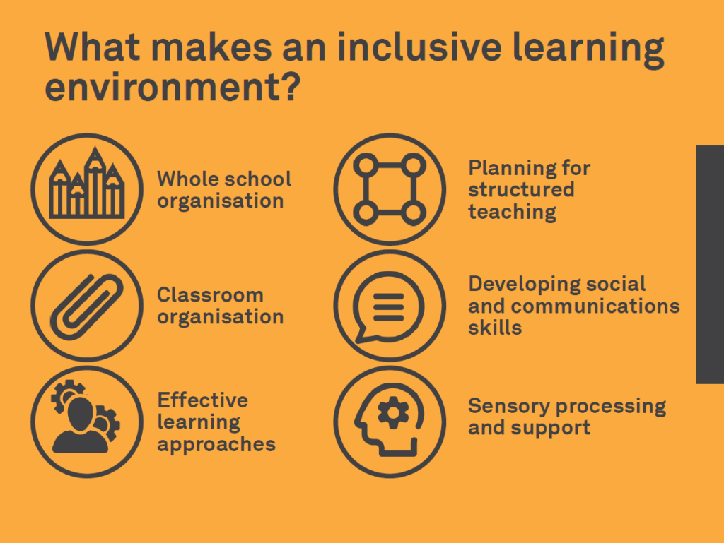 What to consider when creating an inclusive learning environment | The ...