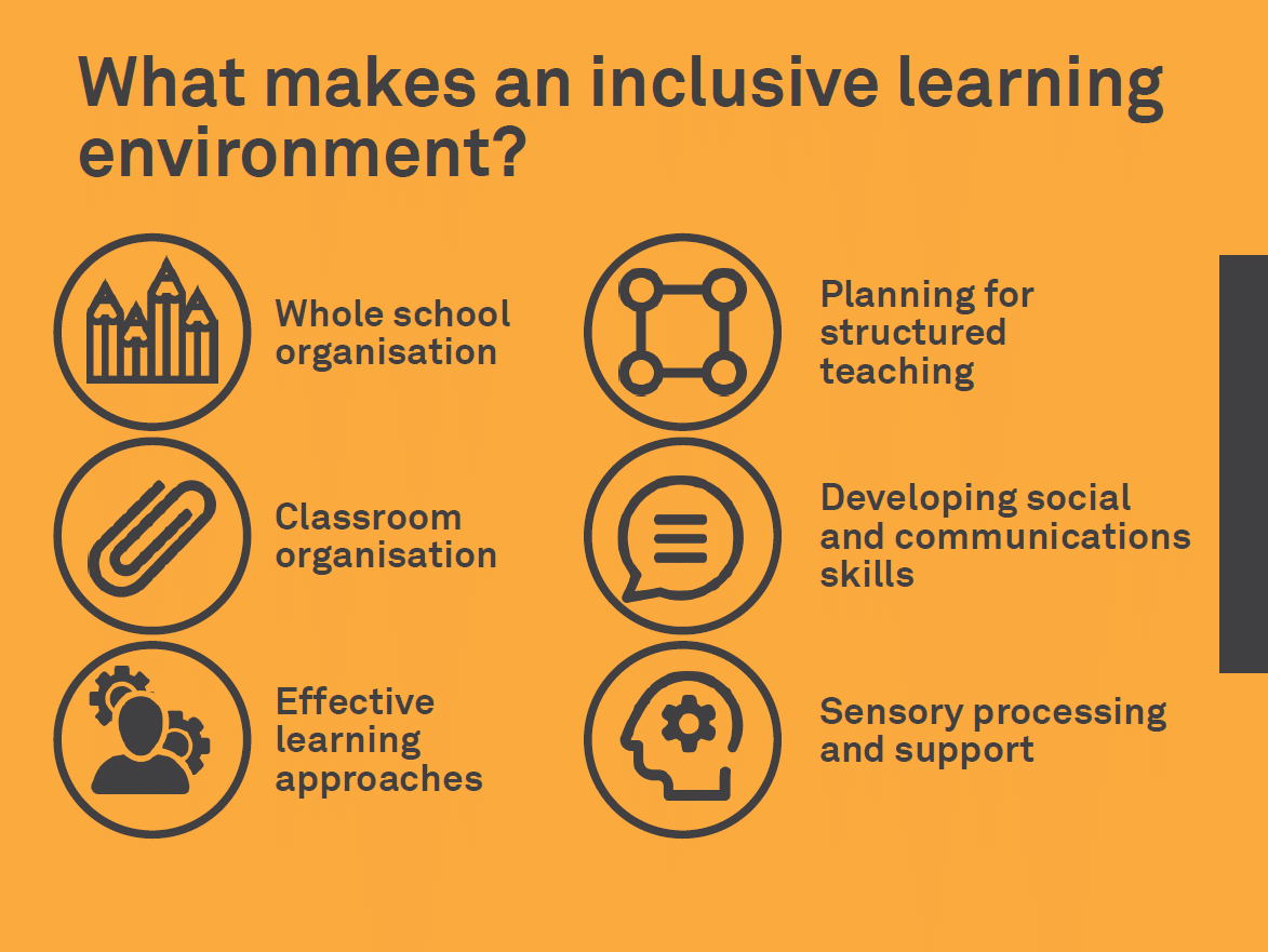 What To Consider When Creating An Inclusive Learning Environment The 
